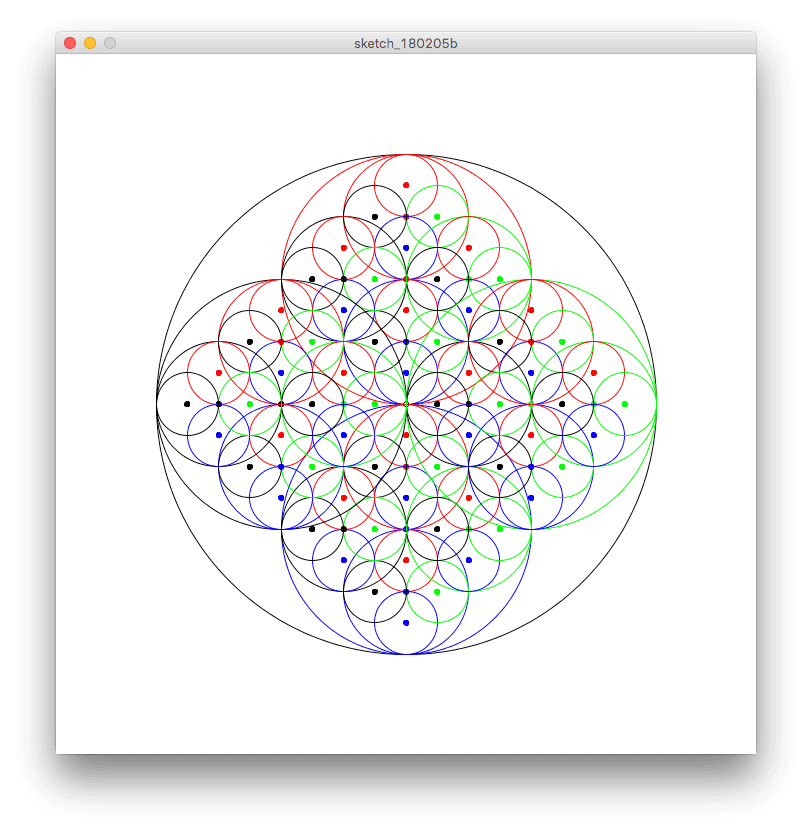Recursive Circles (With Origins)