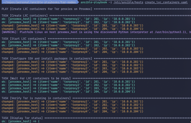 Creating the LXC Containers in the CLI
